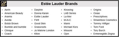 estee lauder sub brands.